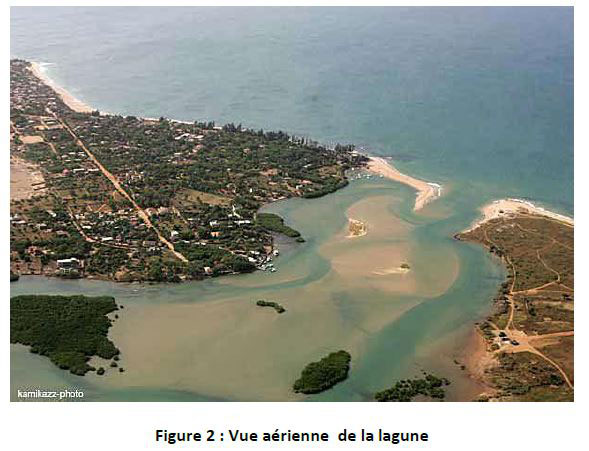 vue aerienne